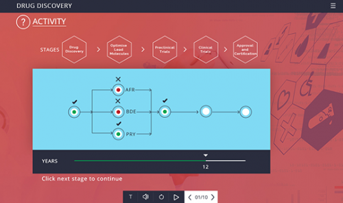 Migrating-legacy-Flash-courses-is-still-worth-the-money4