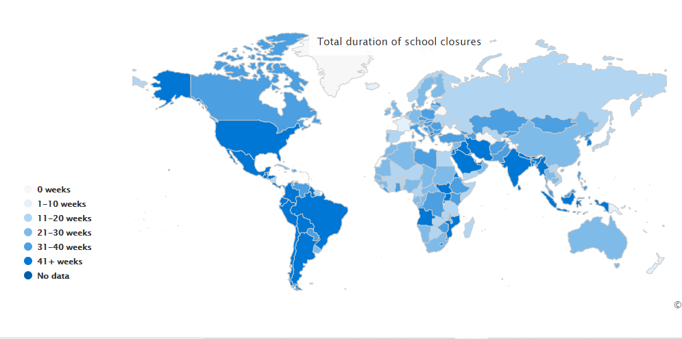 LMS - duration school closures across the globe