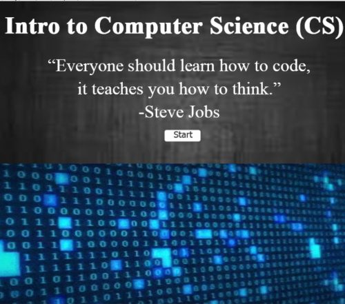 Intro to Computer Science | What actually are Computers? | by Khundmeer ...
