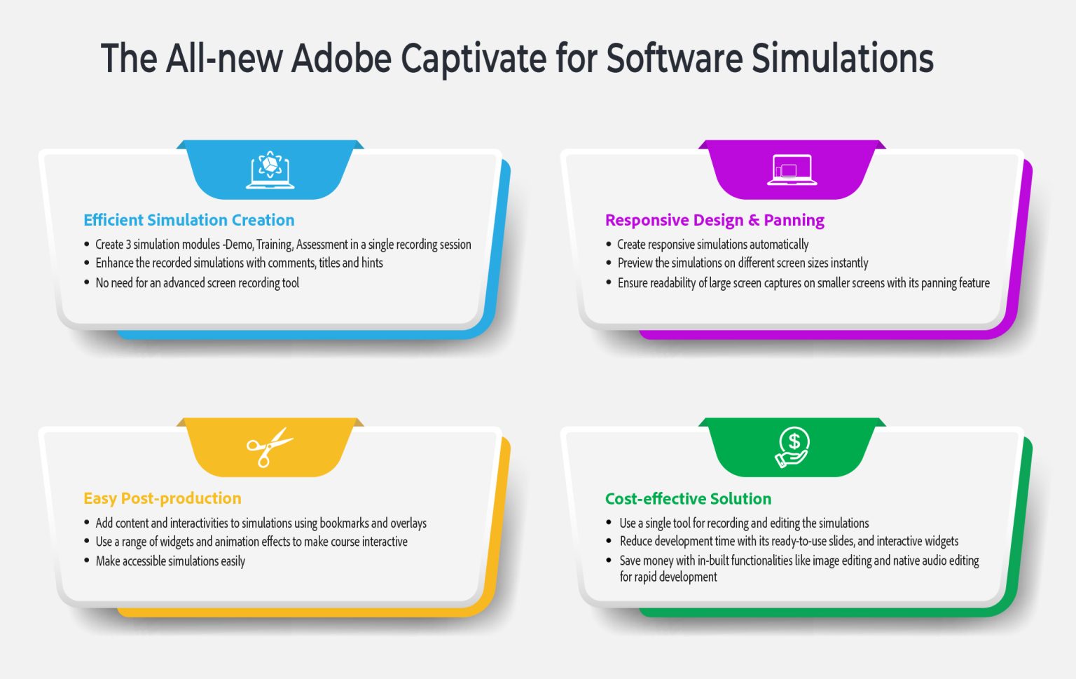 Engage Learners with Simulations Using the All-new Adobe Captivate ...