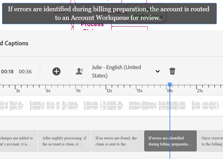 Text-to-Speech – eLearning Text-to-Speech – eLearning